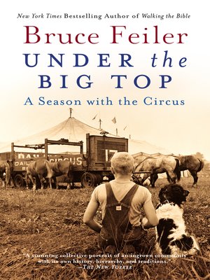 cover image of Under the Big Top